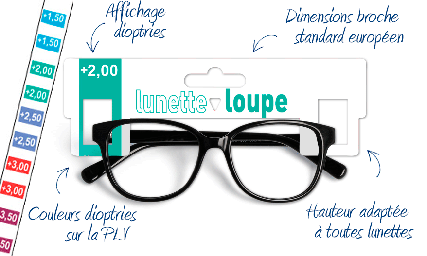 You are currently viewing Nouveau concept: Les lunettes sur carte!!